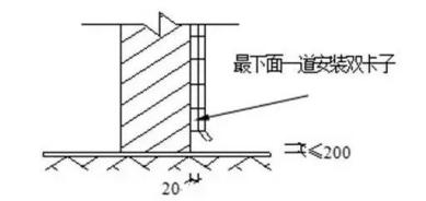 ؛5(g)(sh)õ漚(x)